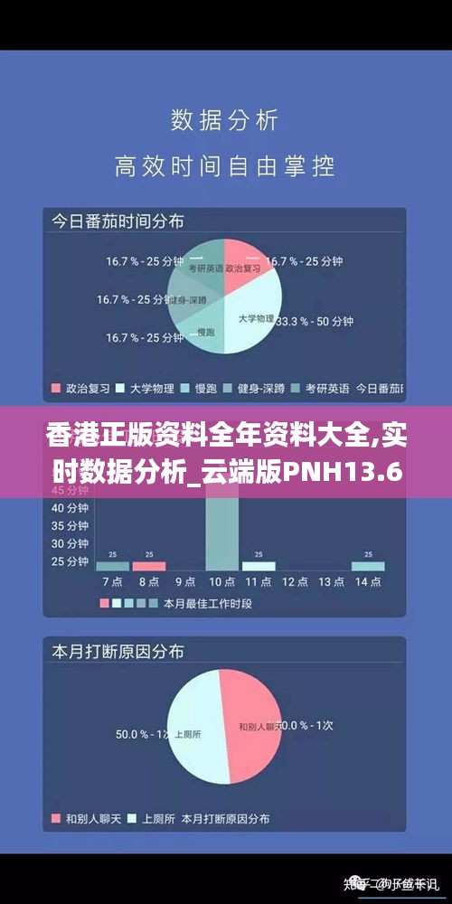 香港正版资料全年资料大全,实时数据分析_云端版PNH13.67