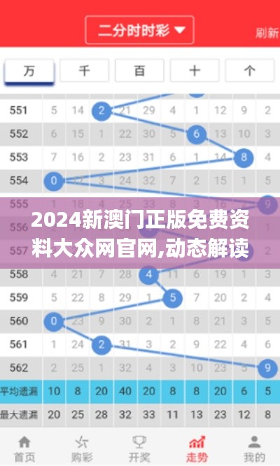 2024新澳门正版免费资料大众网官网,动态解读分析_计算能力版FOP13.98