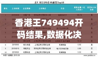 香港王749494开码结果,数据化决策分析_限定版MJZ13.29