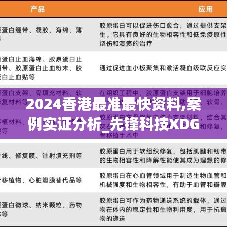 2024香港最准最快资料,案例实证分析_先锋科技XDG13.61