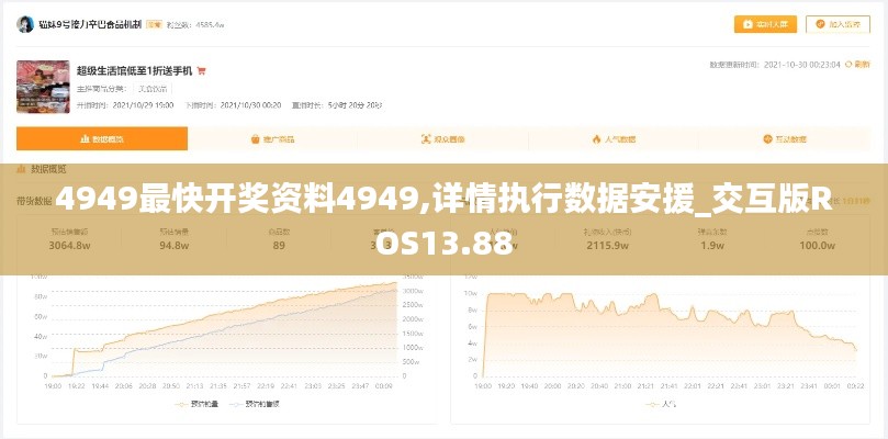 4949最快开奖资料4949,详情执行数据安援_交互版ROS13.88