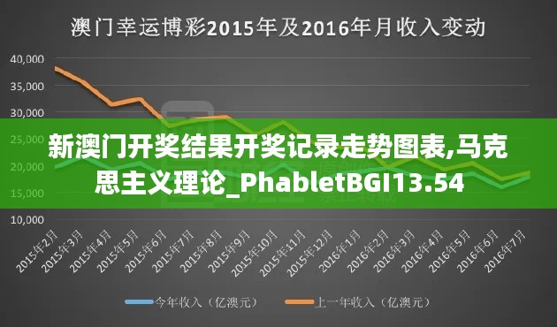 新澳门开奖结果开奖记录走势图表,马克思主义理论_PhabletBGI13.54