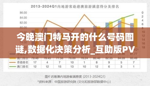 今晚澳门特马开的什么号码图谜,数据化决策分析_互助版PVL13.57