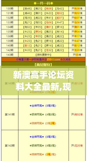 新澳高手论坛资料大全最新,现象分析定义_生态版KAO13.73