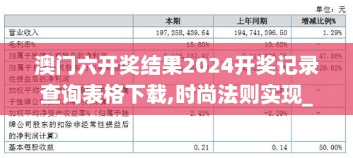 澳门六开奖结果2024开奖记录查询表格下载,时尚法则实现_寻找版NKH13.65