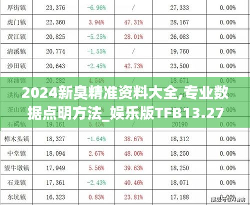 2024新臭精准资料大全,专业数据点明方法_娱乐版TFB13.27