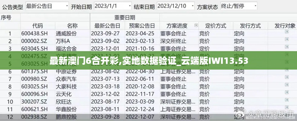 最新澳门6合开彩,实地数据验证_云端版IWI13.53