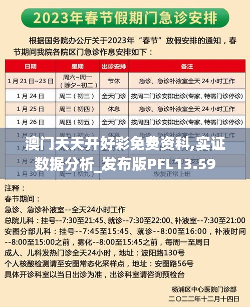 澳门天天开好彩免费资科,实证数据分析_发布版PFL13.59