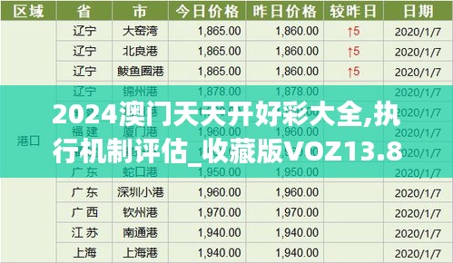 2024澳门天天开好彩大全,执行机制评估_收藏版VOZ13.88