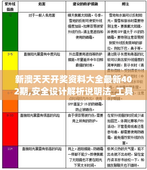 新澳天天开奖资料大全最新402期,安全设计解析说明法_工具版WJF13.77