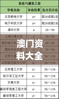 澳门资料大全正版资料2024年免费脑筋急转弯,时代变革评估_强劲版TIL13.34