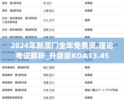 2024年新澳门全年免费资,理论考证解析_升级版KOA13.45