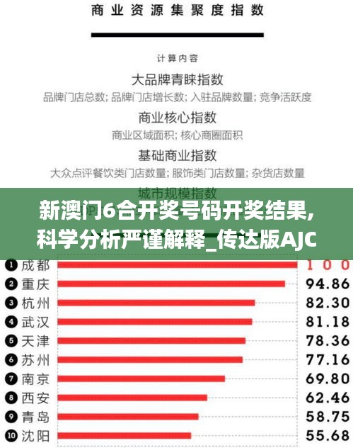 新澳门6合开奖号码开奖结果,科学分析严谨解释_传达版AJC13.21