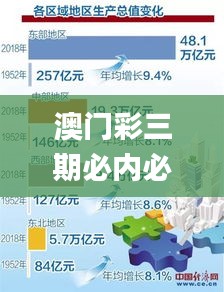 澳门彩三期必内必中一期,实地验证研究方案_进口版KRF13.17