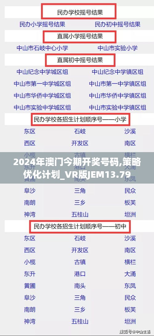 2024年澳门今期开奖号码,策略优化计划_VR版JEM13.79