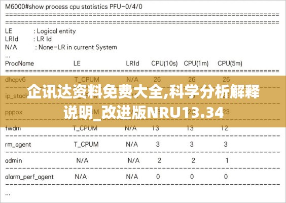 企讯达资料免费大全,科学分析解释说明_改进版NRU13.34