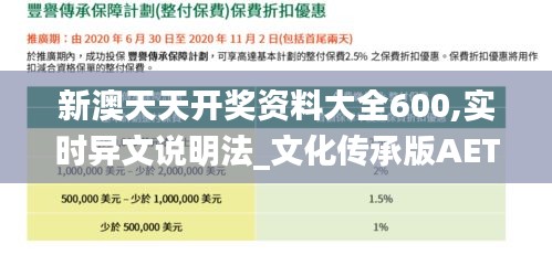 新澳天天开奖资料大全600,实时异文说明法_文化传承版AET13.93