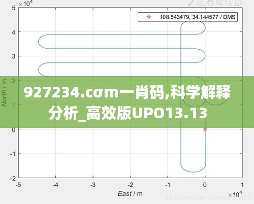 927234.cσm一肖码,科学解释分析_高效版UPO13.13