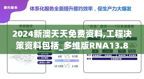 2024新澳天天免费资料,工程决策资料包括_多维版RNA13.84