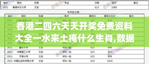 香港二四六天天开奖免费资料大全一水来土掩什么生肖,数据管理策略_影音版IHN13.16