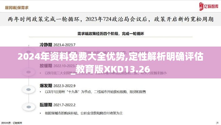 2024年资料免费大全优势,定性解析明确评估_教育版XKD13.26