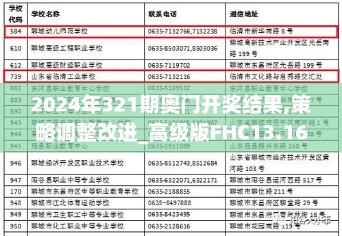 2024年321期奥门开奖结果,策略调整改进_高级版FHC13.16