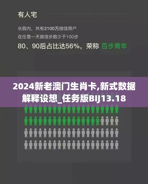 2024新老澳门生肖卡,新式数据解释设想_任务版BIJ13.18