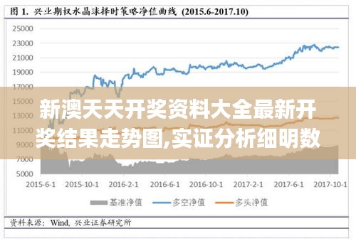 新澳天天开奖资料大全最新开奖结果走势图,实证分析细明数据_定制版TZK13.37