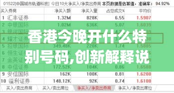 香港今晚开什么特别号码,创新解释说法_定义版PEC13.50