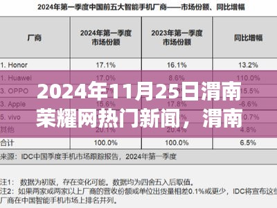 探寻自然秘境，启程心灵之旅，渭南荣耀网热门新闻回顾