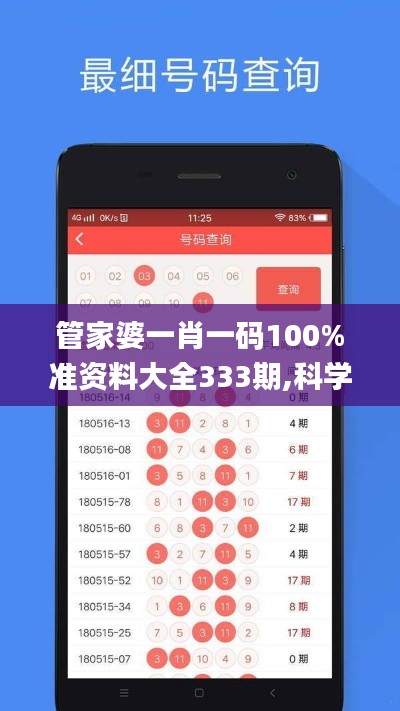 管家婆一肖一码100%准资料大全333期,科学解说指法律_贴心版PBJ11.7