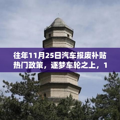 逐梦车轮之上，揭秘汽车报废补贴政策引领变革之风，你准备好了吗？