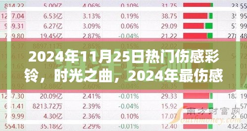 时光之曲，2024年最伤感彩铃背后的故事与情感共鸣，流行于伤感旋律中的共鸣时光