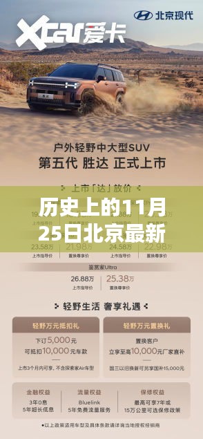 历史上的11月25日北京防控信息深度解析与最新动态