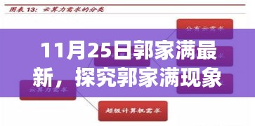 郭家满现象深度解析，正反观点与个人立场探究