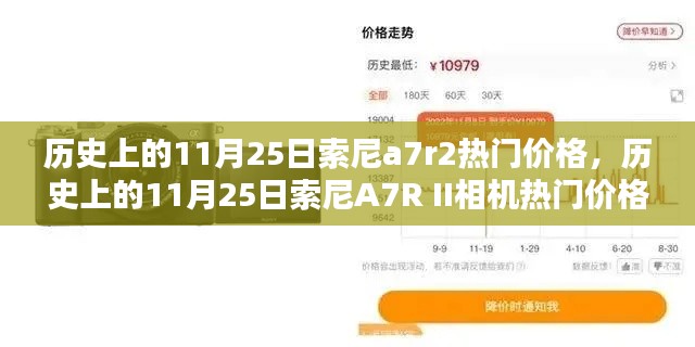 历史上的11月25日索尼A7R II相机热门价格深度解析与评测介绍