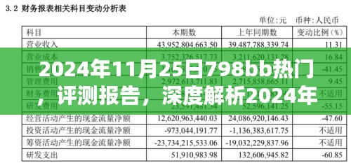 深度评测报告，解析2024年11月25日798bb热门产品的特性与体验