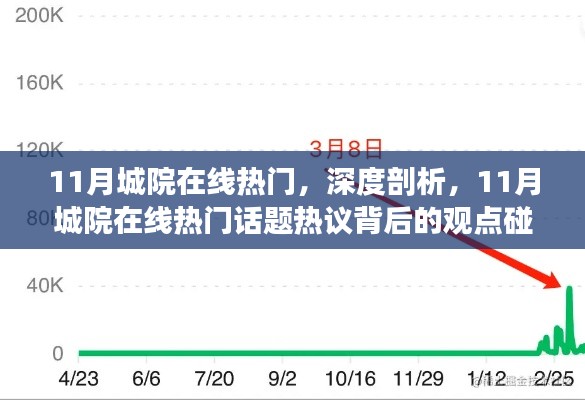 11月城院在线热门话题热议深度剖析，观点碰撞引发热议