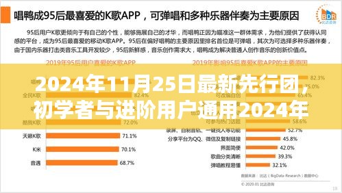 初学者与进阶用户通用，2024年最新先行团任务指南与技能掌握