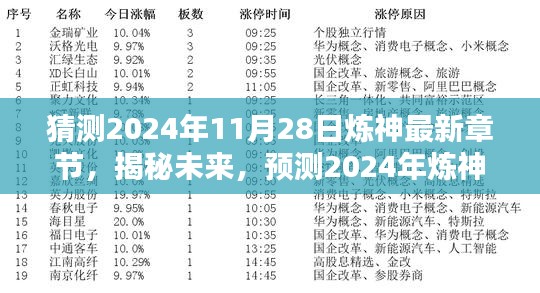 揭秘未来走向，预测炼神最新章节走向，2024年11月28日最新猜测标题