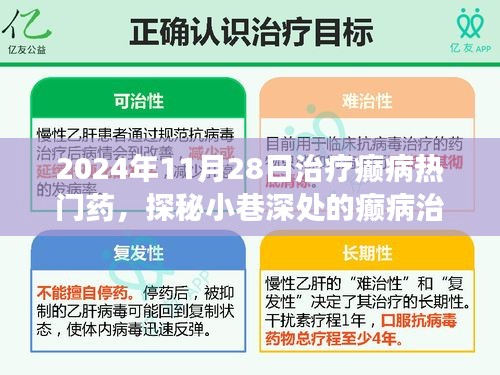 探秘小巷深处的癫病治愈秘境，新药揭秘与隐藏故事（2024年热门治疗药）