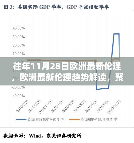 解读欧洲最新伦理趋势，聚焦往年1月28日的三大要点探讨