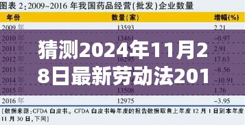 揭秘隐藏小巷的特色小店与最新劳动法的独特风采，预测未来劳动法的变革与特色小店的魅力展现