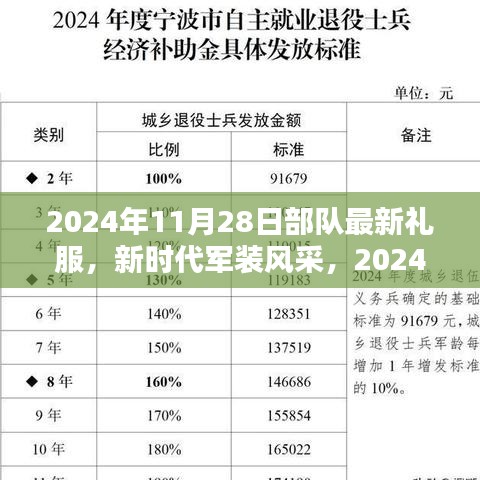 新时代军装风采，2024年部队最新礼服展现自信与成就感的征程