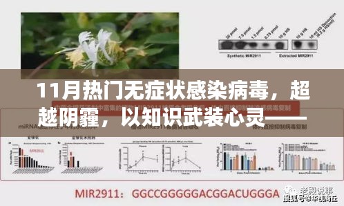 超越阴霾，知识武装心灵，迎战11月热门无症状感染病毒——智慧较量时刻