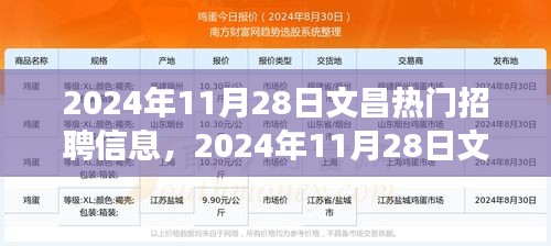 2024年文昌热门招聘信息，职业之旅与心灵美景的双重探索