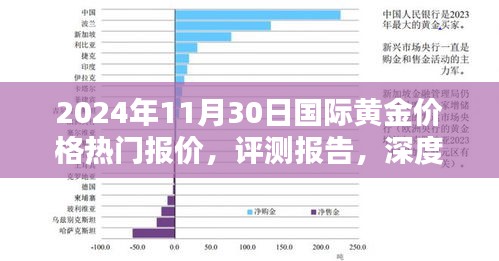 深度解析，2024年11月30日国际黄金价格热门报价及评测报告