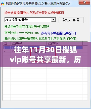 历年11月30日搜狐VIP账号共享现象深度解析与最新共享资讯