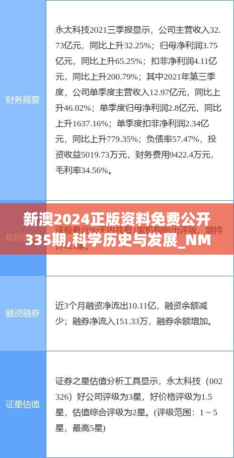 新澳2024正版资料免费公开335期,科学历史与发展_NMU36.942生态版