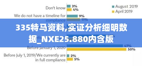 335特马资料,实证分析细明数据_NXE25.880内含版